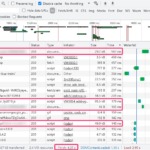 Googleアドセンスの表示速度改善版コードの適用効果を測定した結果