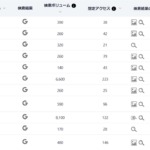 Nobilista(ノビリスタ)の評判と使って感じたメリットとデメリット