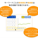 「順一くん」というクラウド型検索順位チェックツールを使った正直な感想